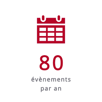 Events par an